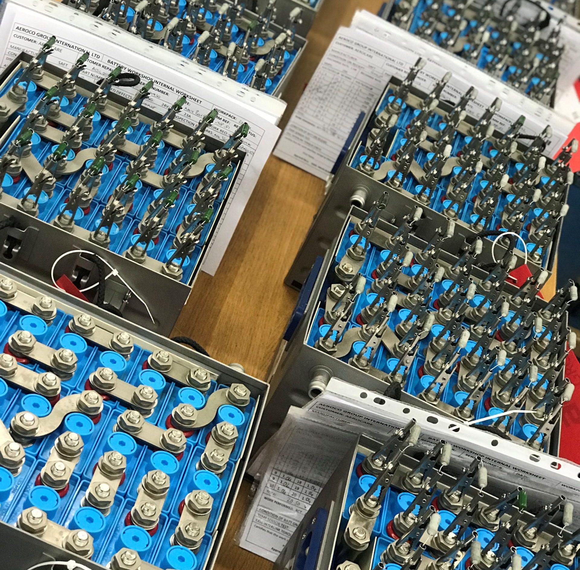 Aeroco Group Confidence is everything